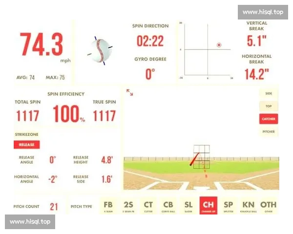 从得分到效率体育比赛常见数据指标全面解读与实战应用指南